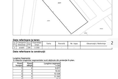 Teren de 3350 mp, în Viișoara - 4
