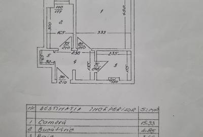 Garsonieră decomandată în Rahova - 4