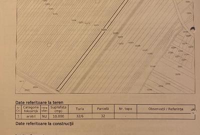 Vand teren agricol 1 euro/mp - 1
