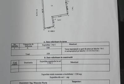 Teren de 558 mp, în Corbu