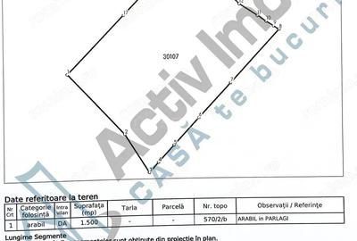 Teren de 1500 mp, în Berzasca - 3