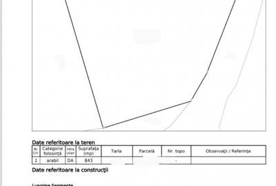 Teren Magura situat la strada asfaltata - 2