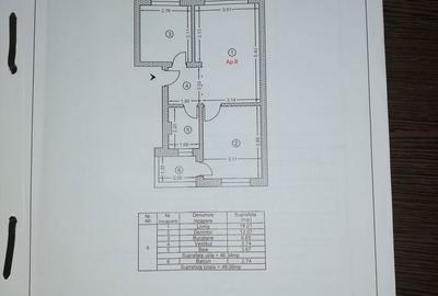 Apartament cu 2 camere semidecomandat în Central - 8