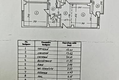 Vanzare 3 camere cu centrala 2 bai etaj ¼ reabilitat termic Panduri-Drumul Sarii - 11