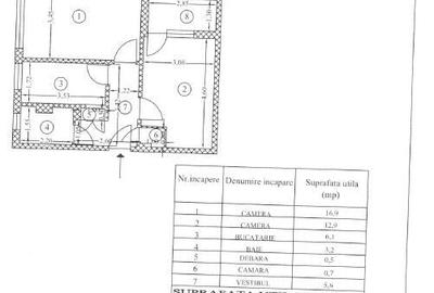 Oferta ! Strada Covasna - apartament 2 camere - 2