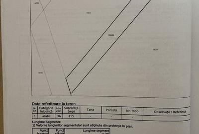 Teren de 857 mp, în Corpadea - 3