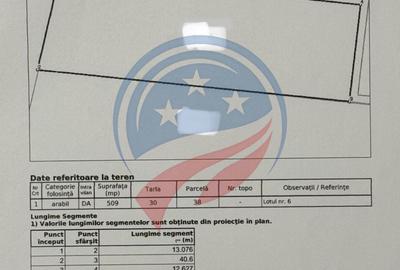 Teren de vanzare/Carcea/Hanul cu Ponei - 2