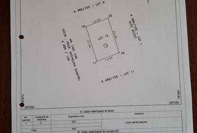Teren Construcții intravilan de 330 mp, în Lazu