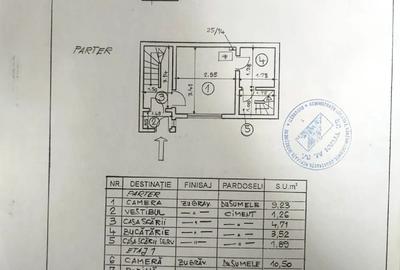 De vanzare casa la curte Mall Vitan - 2