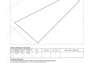 Ciolpani - 1154 mp. teren lipit de Padurea Scrovistea, ideal pentru constructie Ciolpani - 1154 mp. teren lipit de Padurea Scrovistea, ideal pentru constructie - 2