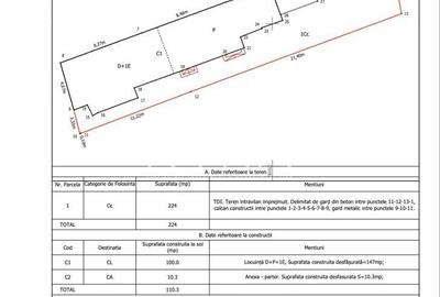 Casă individuală cu 4 camere cu Canalizare în Banu Manta - 2