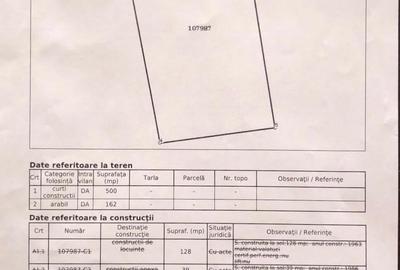 Teren de 662 mp, în Central - 7