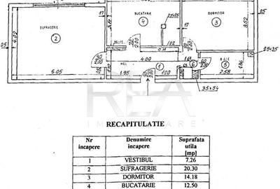 2 Camere Renovat langa Prosper Mall - 9