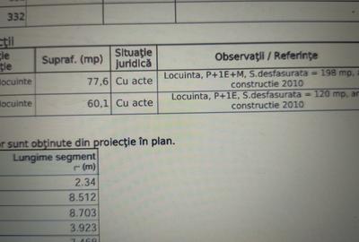 Sector 3 Titan,cartier 23 August,vanzare 2 vile gen duplex pentru 2 familii - 15