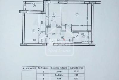 Investitie Sigura Avantgarden - 3