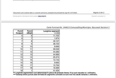Teren de 6080 mp, în Herăstrău
