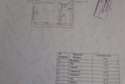 Apartament cu 2 camere în Faleză