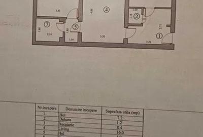 Zona City Mall, apartament cu 2 camere etajul 1 - 8