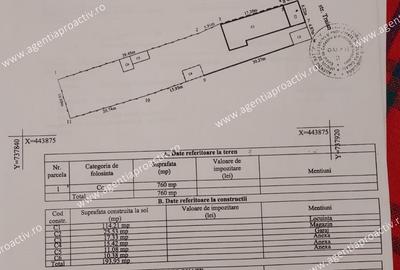 Oportunitate! Proprietate Imobiliara amplasata pe Str. Traian ! - 9