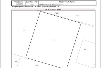 Teren de 400 mp, în Exterior Vest - 1