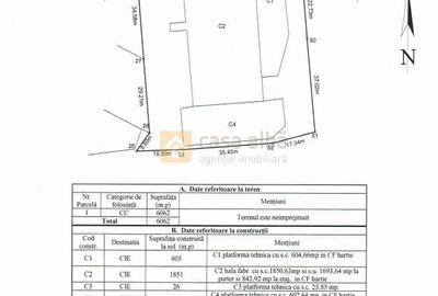 Spațiu industrial, 3085 mp în Nicolina