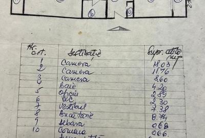 De vanzare Apartament 3 camere Bobocica Vitan - 15