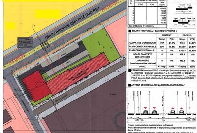 Teren cu Autorizatie de Construire + Clădire de Vânzare AUCHAN BERCENI - 7