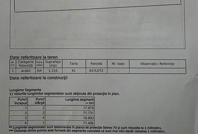 Teren de 1316 mp, în Romanu - 2