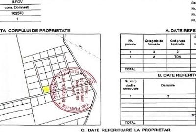 Domnesti str.Simfoniei, 775mp construibil, dubla deschidere gaz-curent-vile - 9