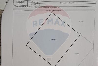 Spațiu comercial, în Central
