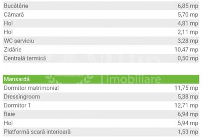 Duplex cu 3 camere cu Canalizare în Bună Ziua - 12