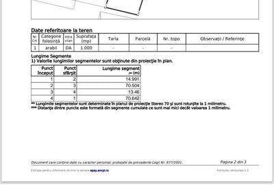 Teren de 1000 mp, în Corunca - 3