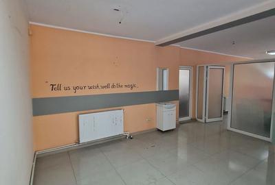 Spațiu comercial, de 110 mp, în Mazepa 2 - 7