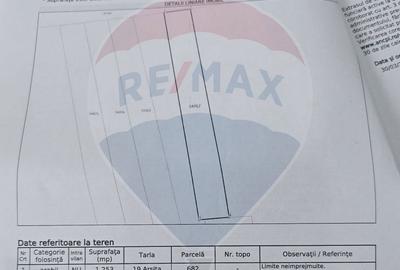 Spațiu comercial, în Marginea - 6