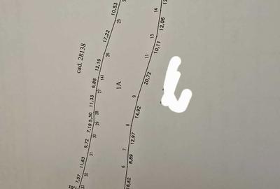 Teren de 3000 mp, în Exterior Vest - 1