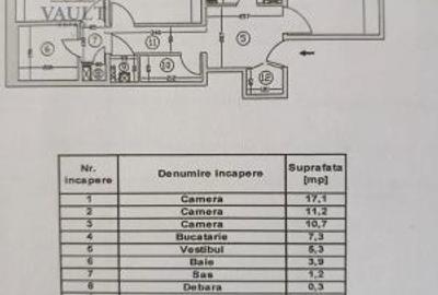 Apartament cu 3 camere decomandat în Rahova - 1