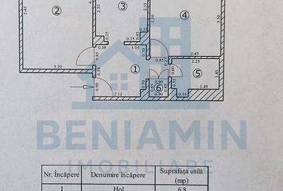 Apartament cu 2 camere decomandat în Craiter - 5