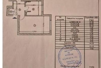 Apartament cu 3 camere decomandat în Rahova - 1