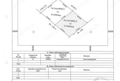Vanzare Teren 5.000mp Magurele- Atomistilor - 3