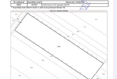 Teren Construcții intravilan de 518 mp, în Frumușani - 3