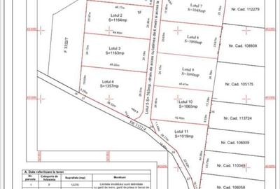 Spațiu comercial, în Central - 4