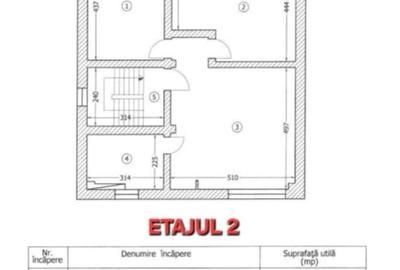 LuxOffice Aviatiei  | Vila 14 Camere | Exclusivitate - 3