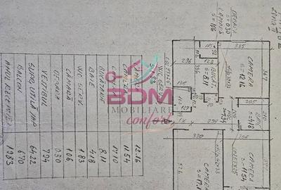 Apartament cu 3 camere decomandat în Micro 1 - 4