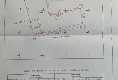 Teren în Tudor Vladimirescu - 1