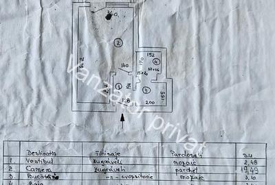 Garsonieră decomandată în Cișmigiu - 8