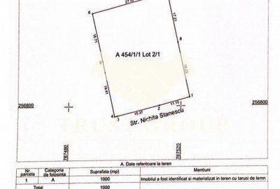 Spațiu comercial, în Ultracentral - 4