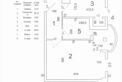 Romconfort SRL vinde garsoniera 43mp, Comuna Snagov, Sat Ghermanesti Pret 40.000 euro - 2