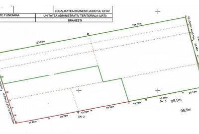 Unika OPORTUNITATE comercial - HIGH STREET RETAIL - 9