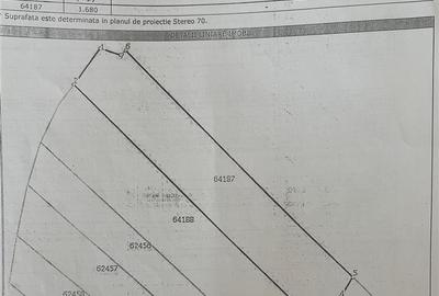 Teren Construcții intravilan de 3750 mp, în Tomești - 7