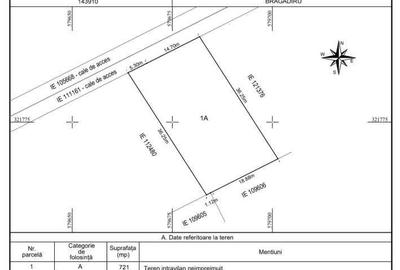 Spațiu comercial, în Central